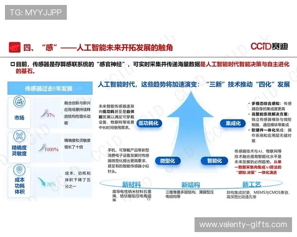 K8视讯未来发展趋势：创新技术应用与用户体验持续优化策略